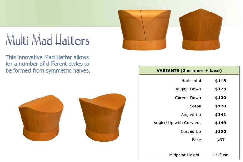 Multi Mad Hatter IIF 2